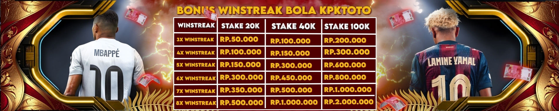 BETSTAKE